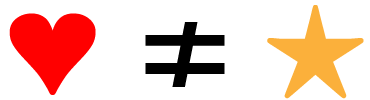 Twitter favourite button and meaning of symbols